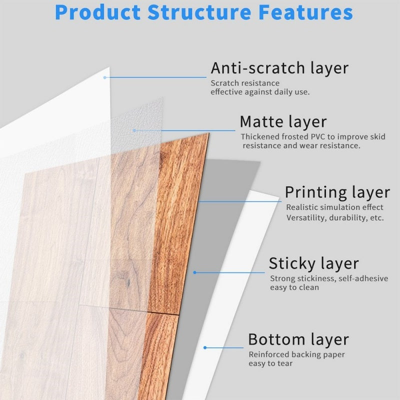 Peel And Stick Floor Stickers, PVC Natural Wood Grain Appearance, Self-adhesive Removable Waterproof, DIY Floor
