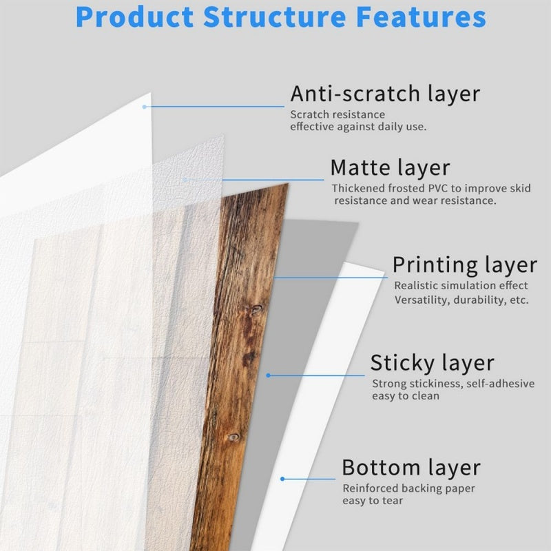 Wood Grain Self-adhesive Peel And Stick Waterproof Wear-resistant Non-slip Removable Floor Stickers