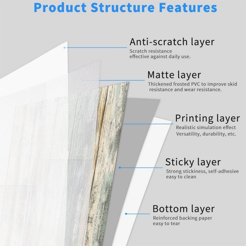 Vintage Wood Grain Floor Stickers, Easy To Peel And Stick, Self-adhesive, Scratch And Wear Resistant