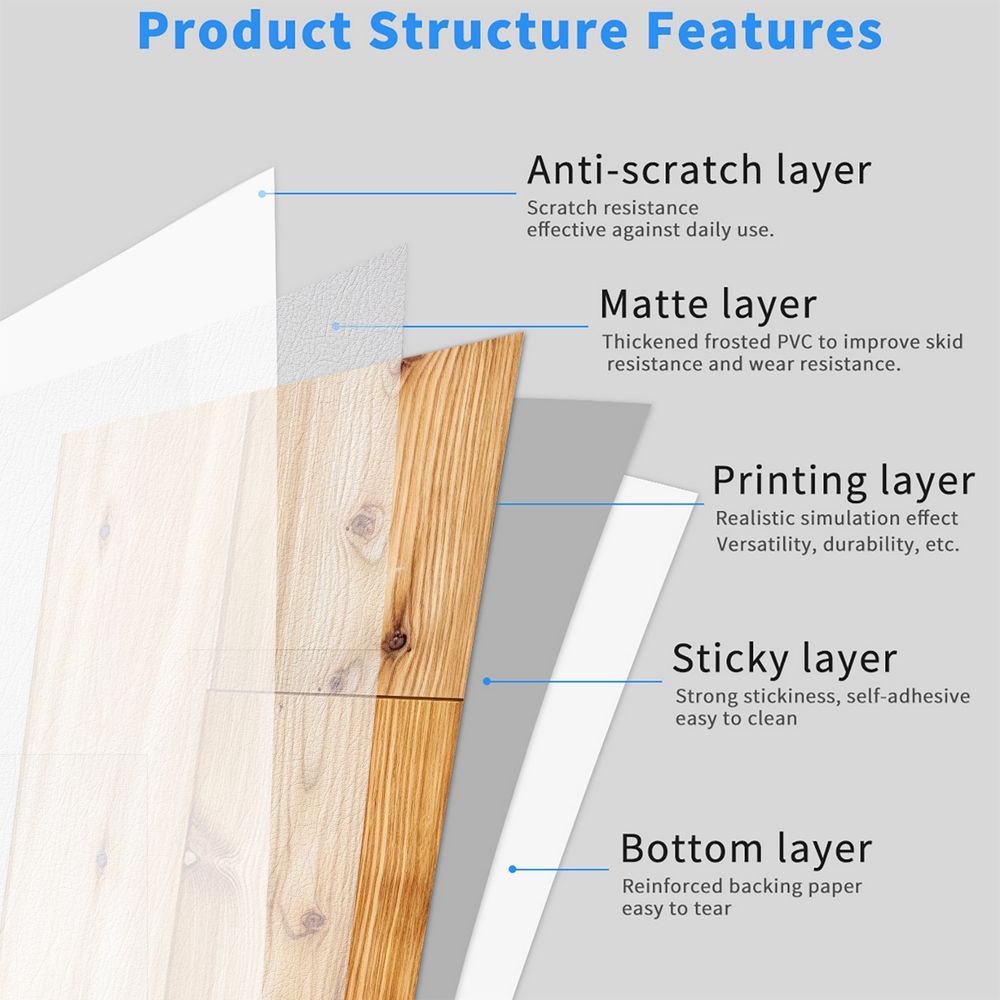 Self-adhesive Wood Grain Flooring With Realistic Wood Grain, Durable And Easy DIY Installation For Quick Renovation