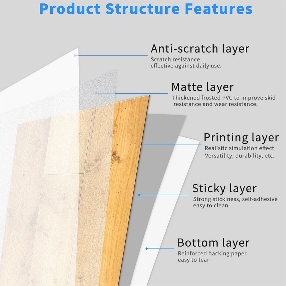Wood Grain Self-Adhesive Anti-Slip Floor Stickers, Durable PVC Peel-and-Stick Waterproof And Oil-Proof Tile Stickers, Removable Wall Decor