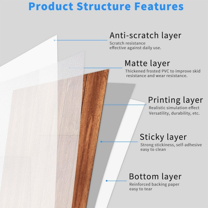 Self-adhesive Wall And Floor Tiles PVC Wood Grain Peel And Stick Floor Stickers Removable