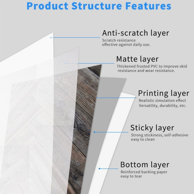 Dark Brown Wood Grain Self-adhesive PVC Floor Stickers, Suitable For Walls And Floors, Self-adhesive Waterproof Tile Stickers